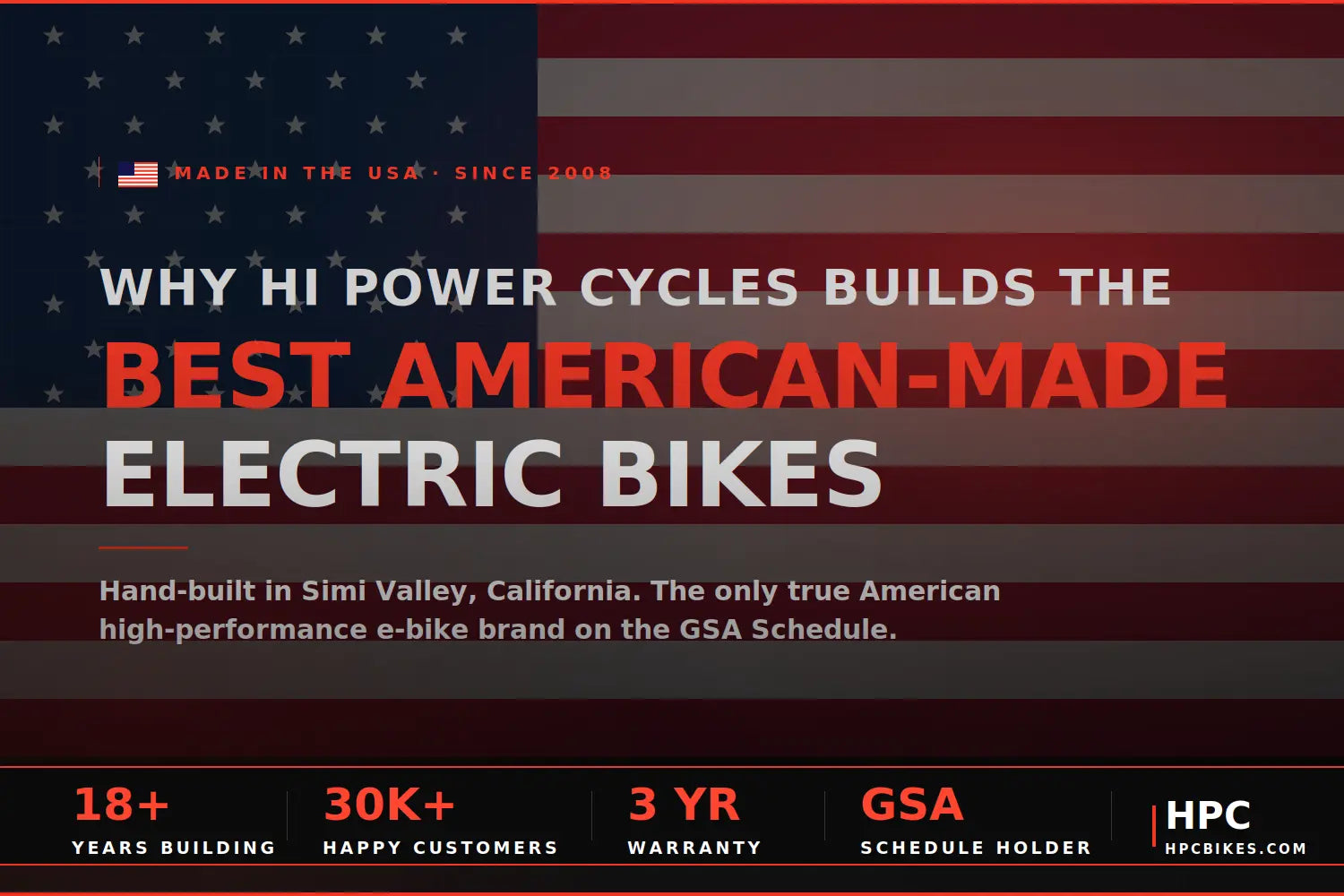 Best American-made electric bikes by Hi Power Cycles — built in the USA since 2008